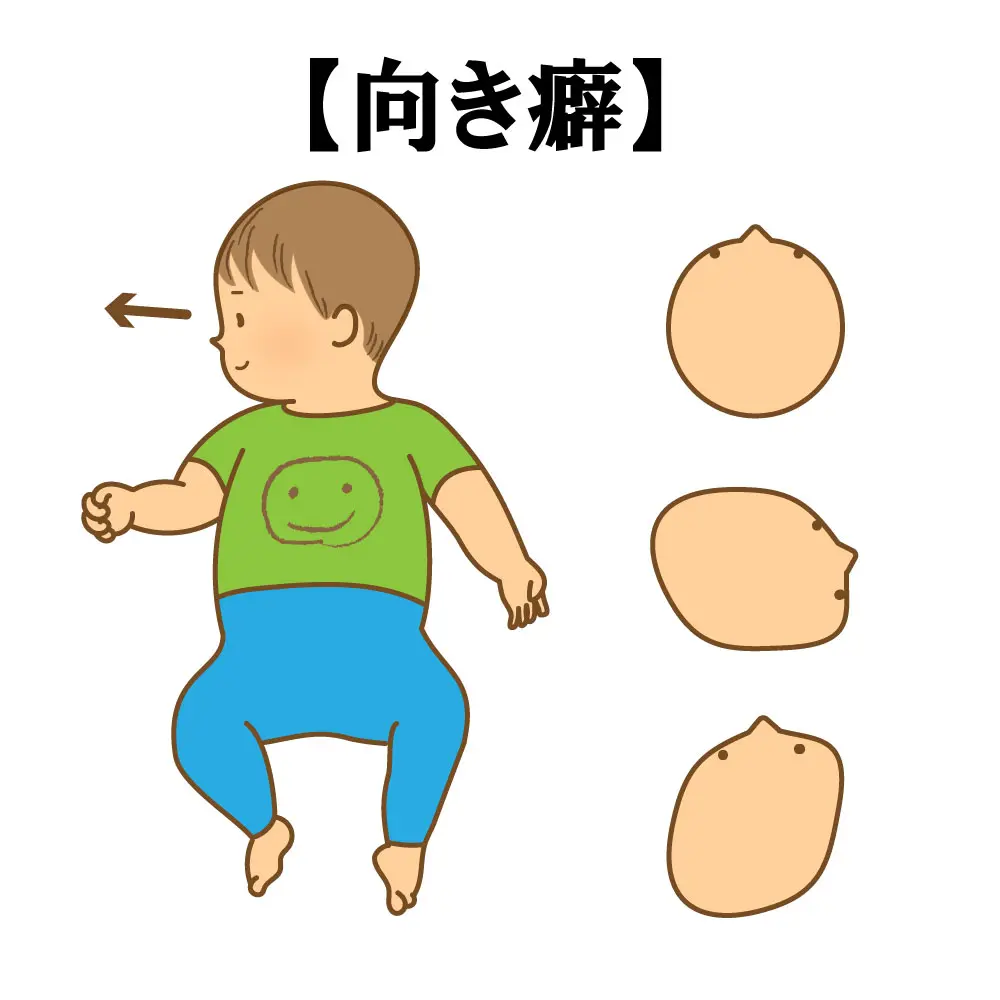 寝る 時 頭 の 向き